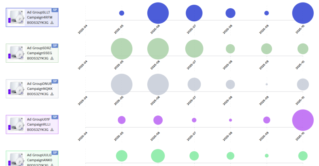 ads insights con seller sprite 2