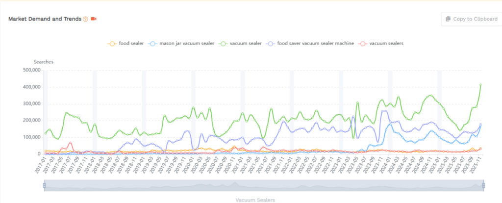 seller sprite product research 3
