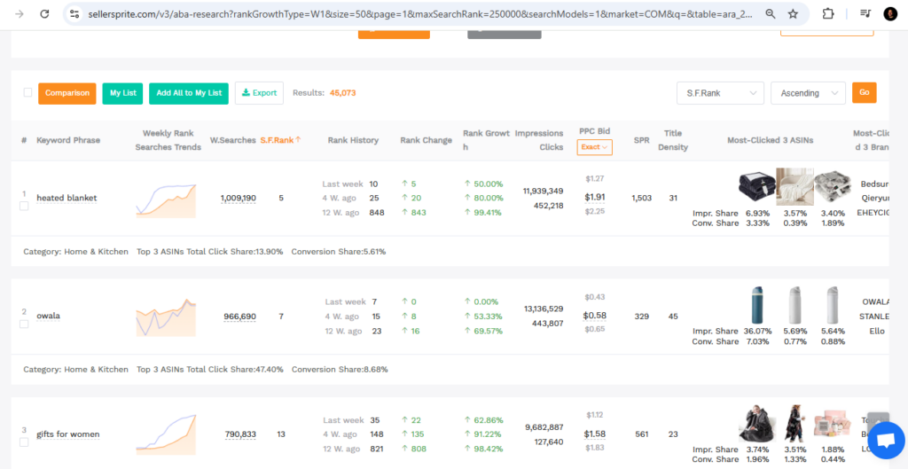 seller sprite product research aba oportunity finder